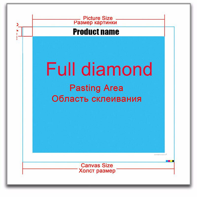 FIYO 5D Diamond Painting Set Rundes Landschaft Motiv mit Muschel-Design, Mehrfarbig, B: 30 cm x H: 30 cm - Bild 3