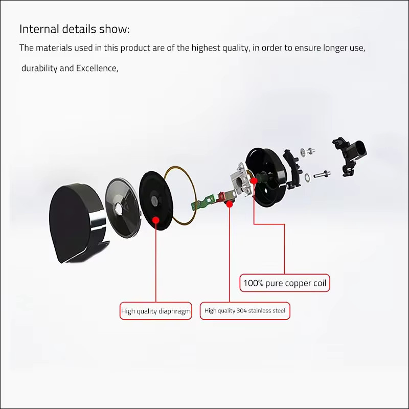 Auker Auto Schnecke Horn Lautsprecher Hochtöner mit Bass und Wasserdichtigkeit in Schwarz für Cupra Tavascan 2024-Pre Zubehör - Bild 4
