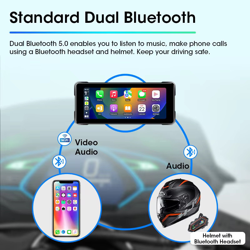 Srnubi Motorrad GPS Navigation mit 6,86 Zoll Bildschirm, Wasserdichtes Android Auto und Wireless CarPlay Display in Schwarz - Bild 3
