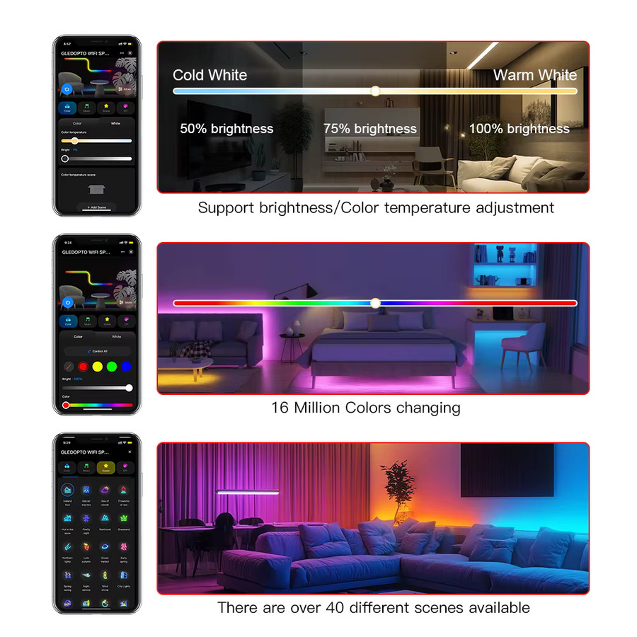 GLEDOPTO LED Pixel Streifen Licht Controller mit Tuya und Smart Life Wifi für RGBIC WS2811 TM1814B TM1934A SK6812 WS2801 WS2805 UCS2904B bis 206W - Bild 2