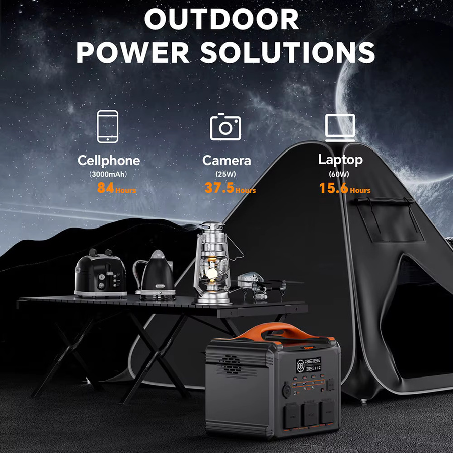 NEWSMY S1210 Tragbare Powerstation mit 1102,5Wh LiFeMnPo4 Batterie, 1200W Reine Sinuswelle und PD100W Ausgang - Bild 2