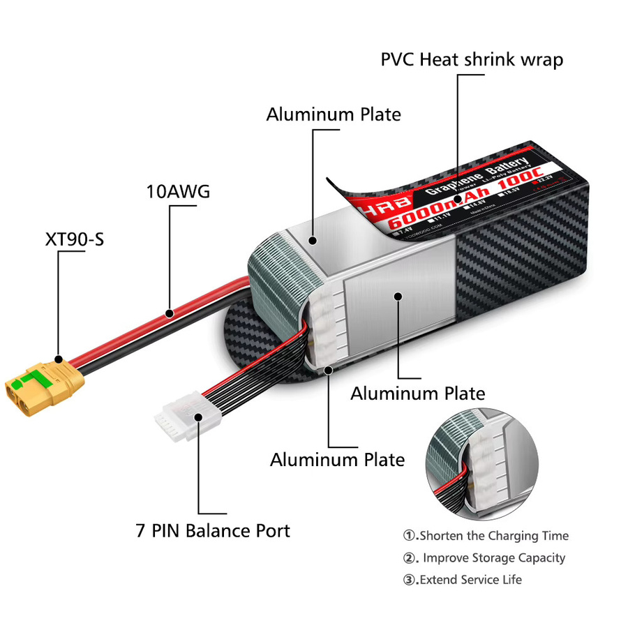 HRB 6S 6000mah Graphene Batterie, RC Lipo Batterie, mit XT90-S Stecker - Bild 5