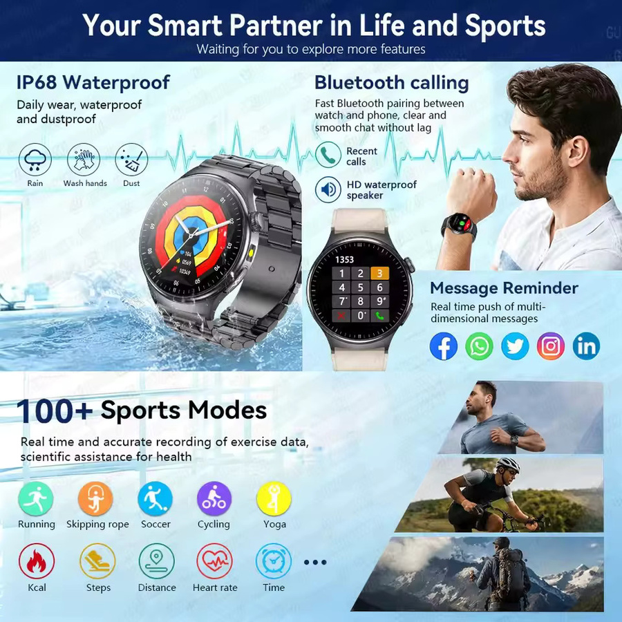 GUHUAVMI Smartwatch für Männer in Schwarz mit Lederarmband und Gesundheitsfunktionen wie EKG, HRV, PPG, Blutdruck, Temperatur und Harnsäure-Messung - Bild 6