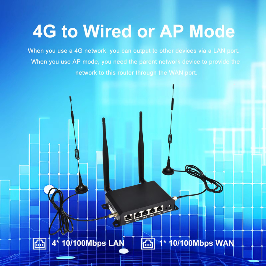 KuWFi 4G LTE SIM-Karten-Router, kabelloser 2,4 GHz WLAN Access Point mit VPN und DDNS Unterstützung in Schwarz - Bild 4