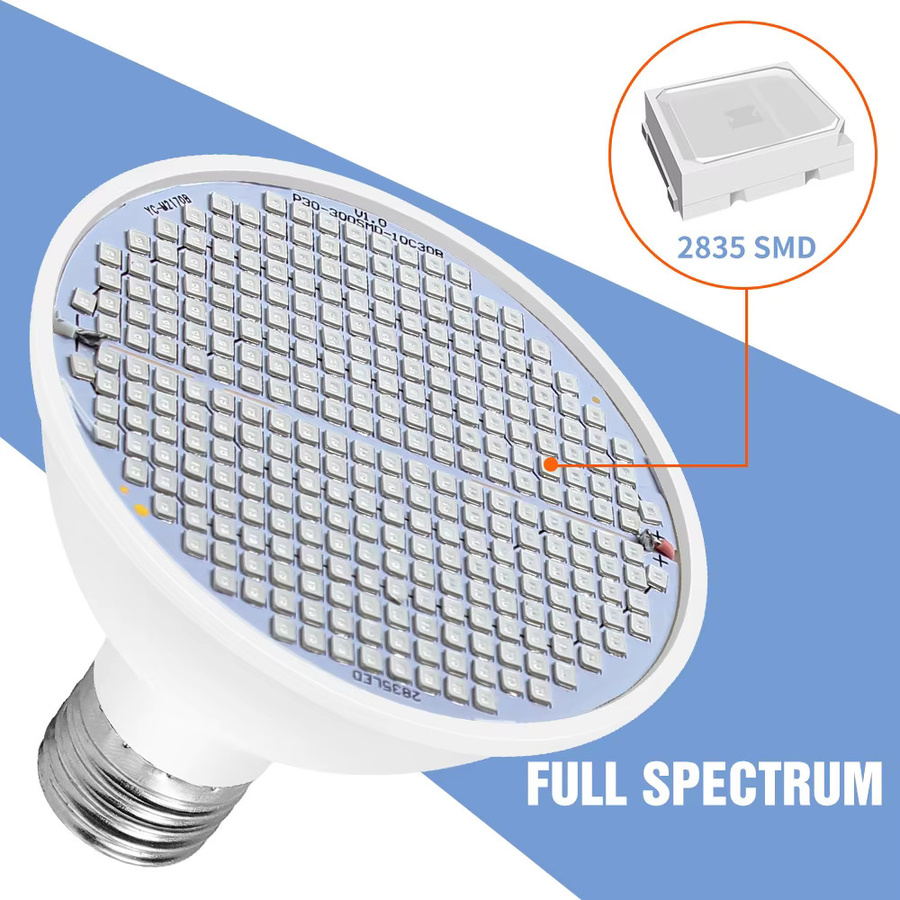 25W LED Pflanzenlampe E27 Vollspektrum Anbauleuchte für Indoor Pflanzenwachstum in Weiß - Bild 2