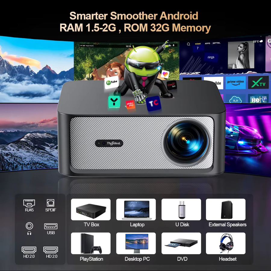 ThundeaL TD98Pro LED Beamer Full HD 1080P mit 4K Unterstützung, WiFi und Android, 3000 ANSI Lumen, Schwarz - Bild 2