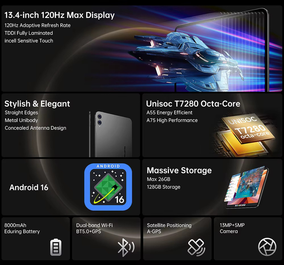 Teclast T65 Tablet Android 16, 13,4 Zoll Display, 6GB RAM, 128GB ROM, 120Hz, 1920x1200 IPS, 8-Core, Dual 4G LTE, 8000mAh, Type-C, GPS, Grau - Bild 2