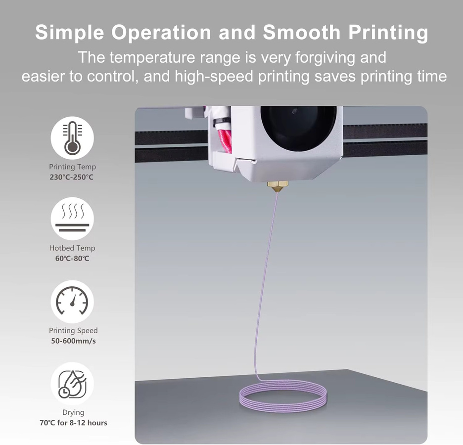 DINGSUN 3D Glitzer-PETG-Filament Transparent Blau, 1,75mm FDM Filament für Schnelldruck mit kristallklarer Oberfläche - Bild 2