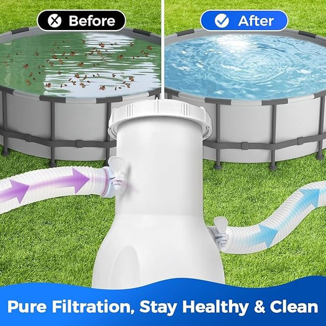 Effiziente Kartuschenfilterpumpe für Aufstellpools mit 300 Gallonen Durchflussrate zur Schmutzpartikel-Filtration - Bild 1