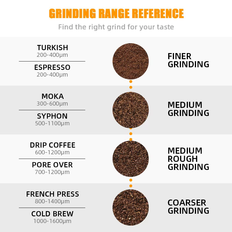 ALIKISSCAFE Referenzkarte zur Messung der Kaffeemahlgrad-Dicke für Espresso und Barista-Zubehör aus Metall - Bild 2