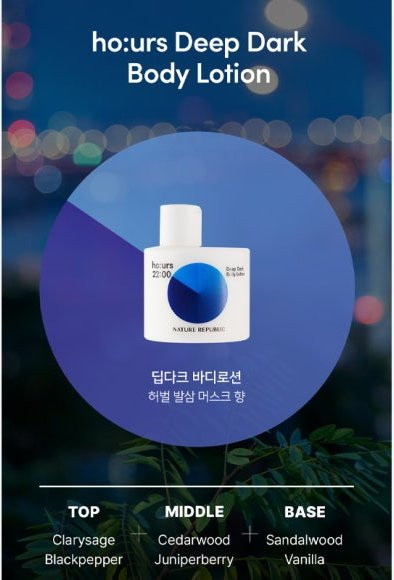 Nature Republic Body Lotion, 200 ml, Unisex - Bild 1
