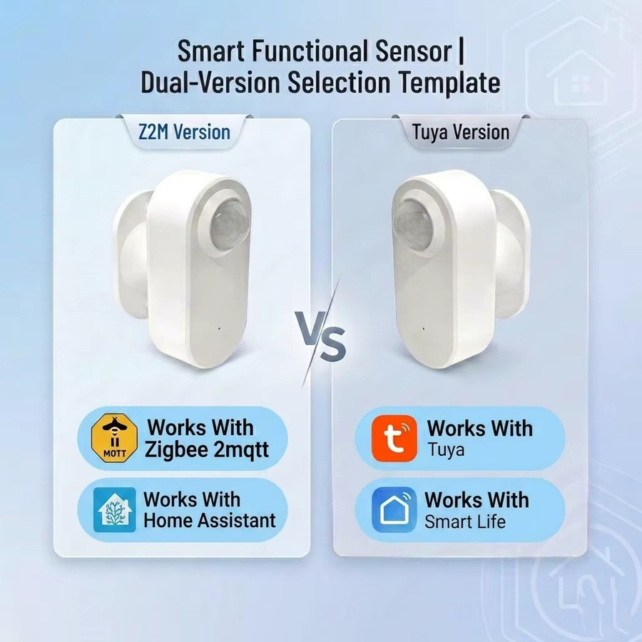 Tuya Smart Zigbee Anwesenheitssensor mit MmWave Radar und PIR sowie Helligkeitserkennung, Batteriebetrieben, Weiß - Bild 2