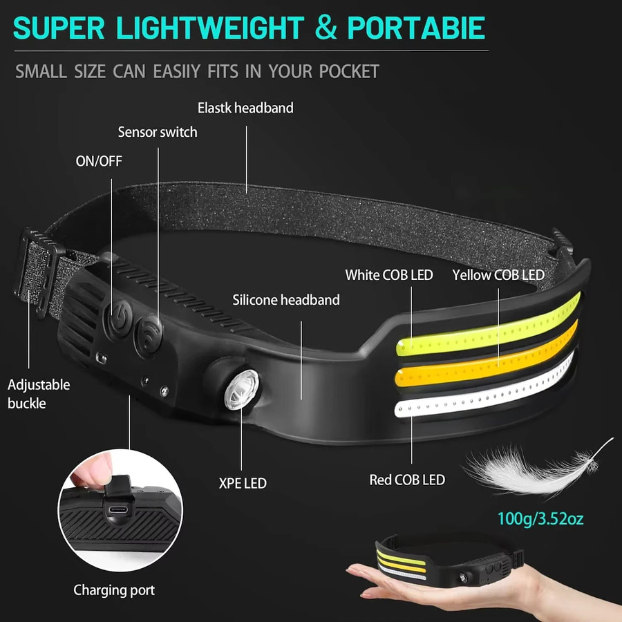 KDULIT USB wiederaufladbare COB-LED-Stirnlampe mit Bewegungsmelder in Schwarz - Bild 2