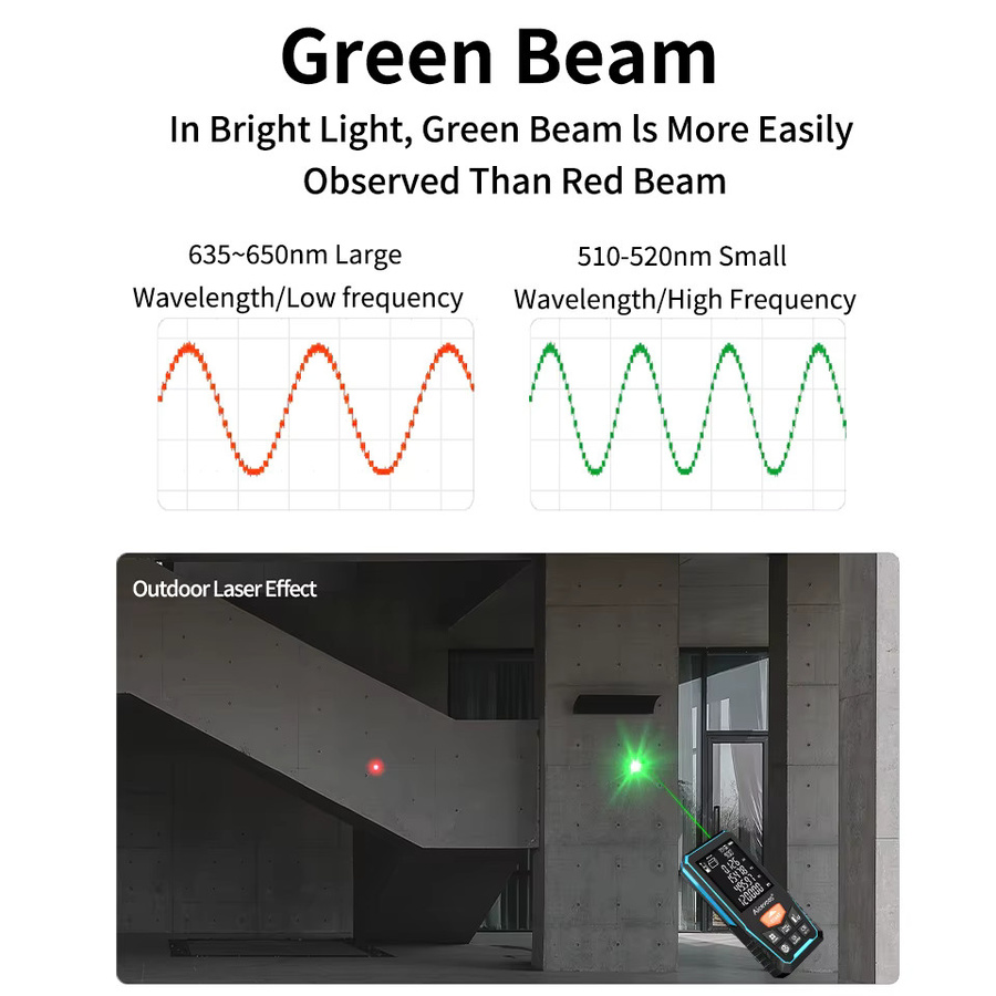 Aicevoos Wiederaufladbarer digitaler Laser-Entfernungsmesser mit grünem Strahl - Bild 2