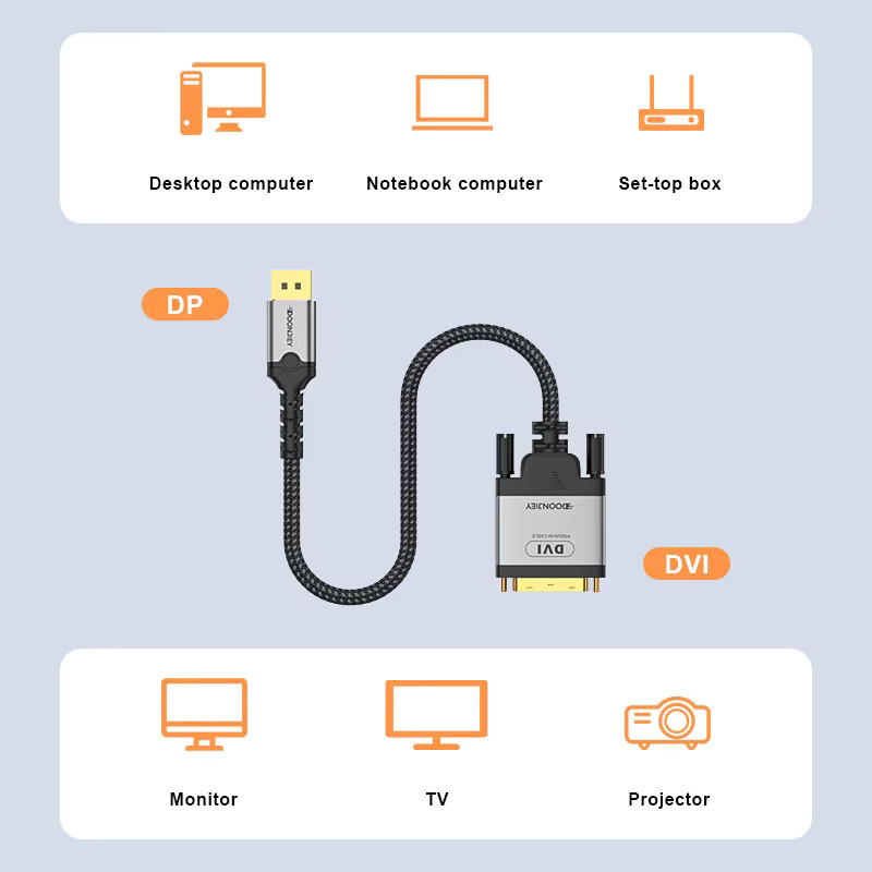 DOONJIEY DisplayPort-auf-DVI-Kabel in Schwarz für 4K bei 30 Hz, DP auf DVI-D Stecker auf Stecker Videokabel-Adapter für PC, Laptop, Monitor und Projektor - Bild 3