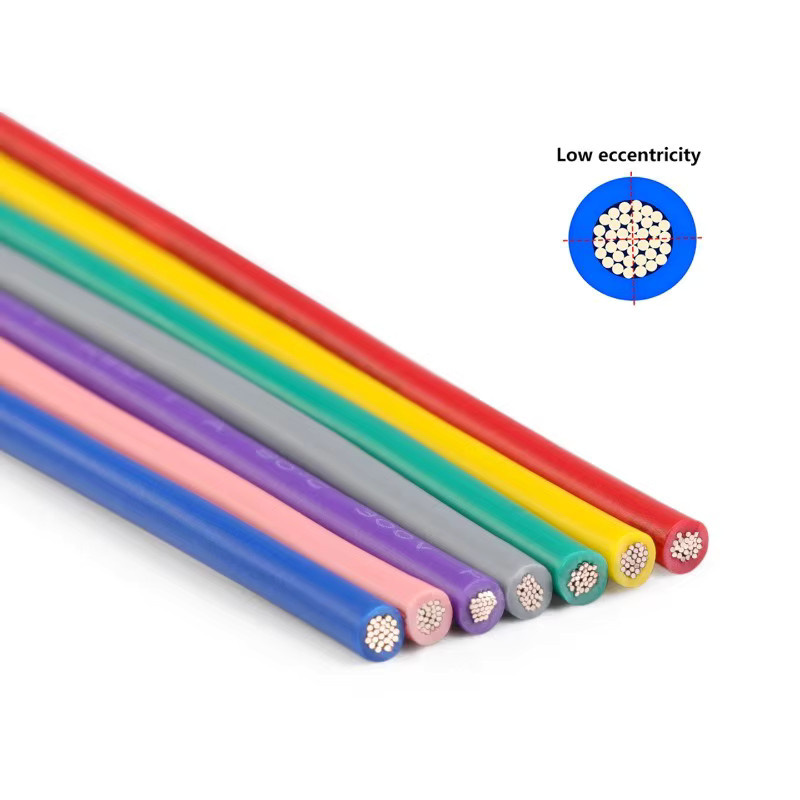 Elektrisches Mehradriges Kabel 1007 mit PVC-Isolierung und verzinntem Kupfer, Rot, 300V DIY LED-Beleuchtungsleitung - Bild 3