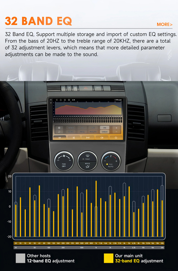 Hizpo Multimedia Radio für Mazda 5 mit GPS, Carplay und 4G Navigation in Schwarz - Bild 2