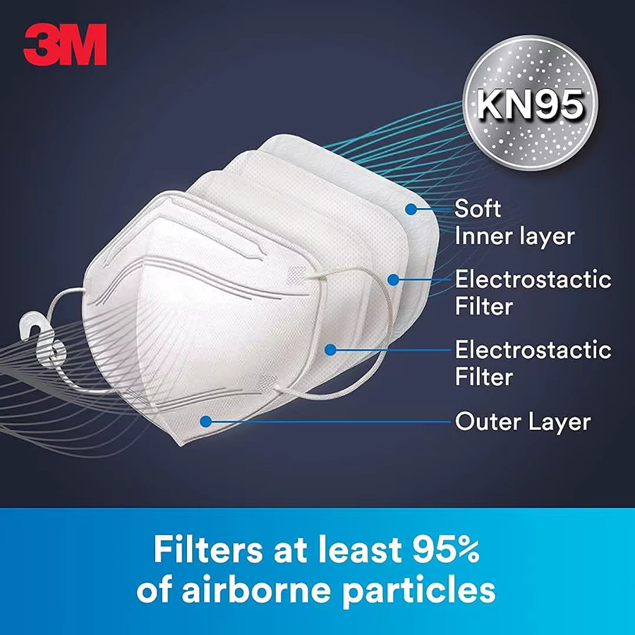 3M 9513 Komfortmaske KN95 in Weiß mit 3D-Stereoskopischer Filtration für Erwachsene - Bild 2