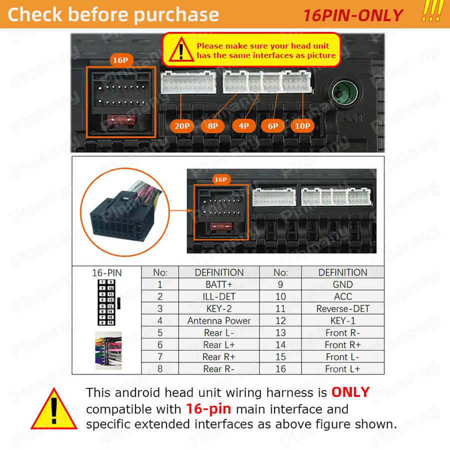 Pinmany CAN Bus Decoder Adapter Kabelbaum für Ford Focus Fiesta Ecosport Kuga Edge Taurus Everest Tourneo mit FDC12 Power Kabel - Bild 4
