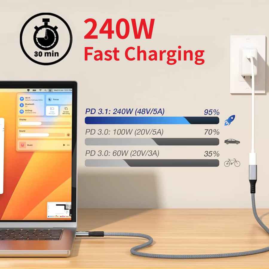 KakuuCa USB-C Verlängerungskabel Grau, USB 3.2 Typ C auf Buchse, 20Gbps und 240W für iPhone, MacBook, iPad und Dell XPS - Bild 2