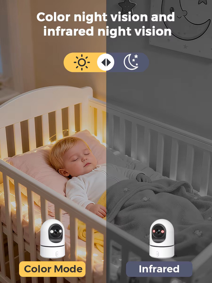ANBIUX O-Kam Pro Smart Home IP-Kamera WiFi Wireless Indoor Surveillance CCTV mit 5MP Auflösung und 2MP Automatic Tracking in Weiß - Bild 2
