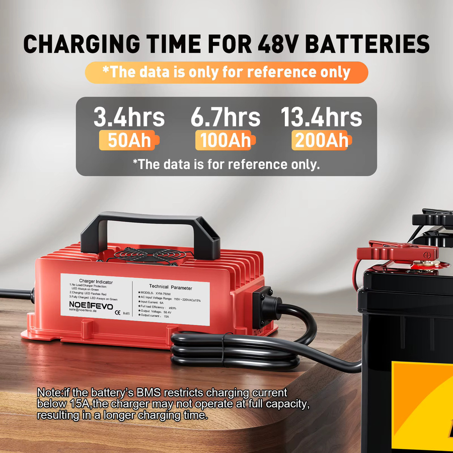 Noeifevo LiFePO4 Batterieladegerät 58,4V 15A für 48V 16S Lithium-Eisenphosphat, intelligentes Schnellladegerät für Wohnmobile, Boote, Solar, Golfcarts und E-Bikes - Bild 3