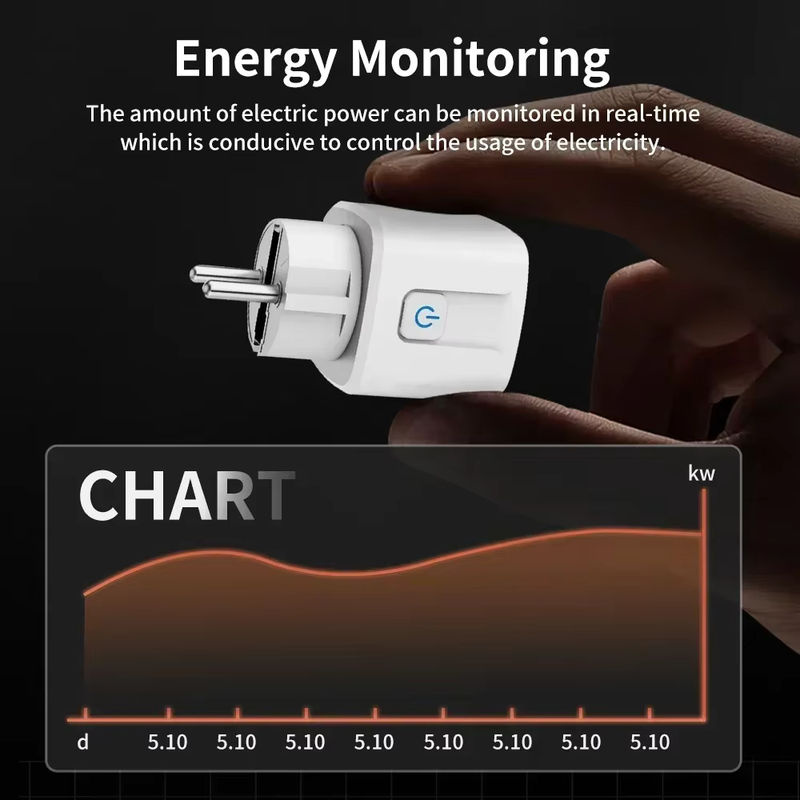 TNCE Smart Steckdose mit Power Monitor, WiFi und Zigbee, EU Stecker, 16/20A, White, kompatibel mit Tuya Smart Life App, Alexa und Google Home - Bild 2