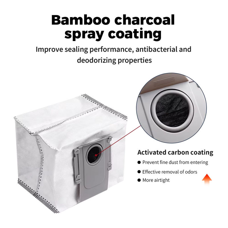 WINDNINJA Staubbeutel in Weiß für Roborock Q5 Pro, Q8 Max, Q7 Max, S8, S7 MaxV Ultra und weitere Modelle - Bild 5
