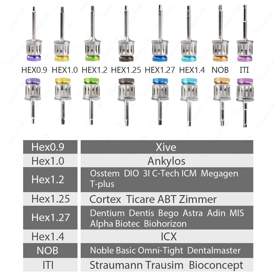 Harbor Dent Drehmomentschlüssel Set für Zahnimplantate mit Ratsche und Schraubenschlüssel 10-70 Ncm - Bild 2