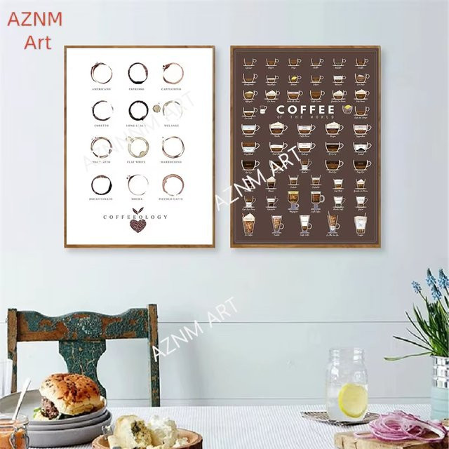 AZNM Kaffee Arten Wandkunstdrucke und Poster als Leinwandmalerei für deine Küche und dein Café, Mehrfarbig - Bild 1