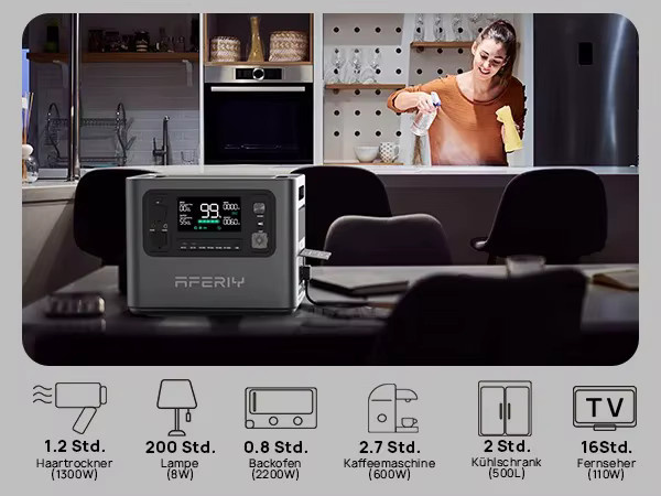 AFERLY P210 Solargenerator Tragbare Powerstation mit 2048Wh LiFePO4-Akku und 2400W in Grau - Bild 4