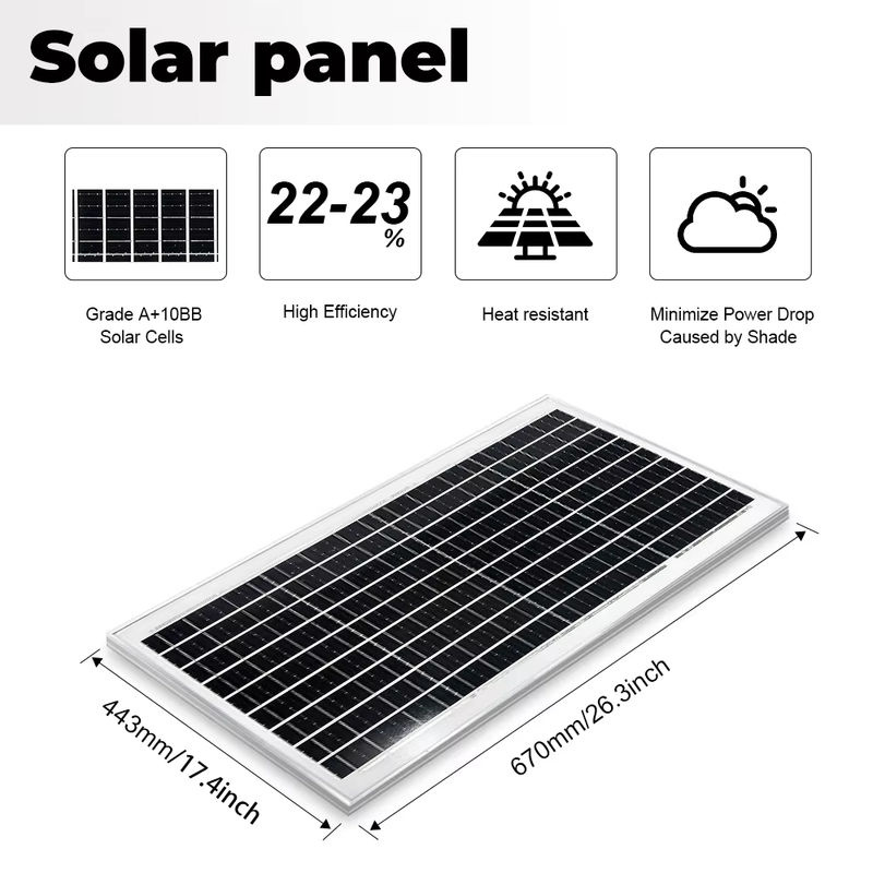 SOECOPO Tragbares Solarpanel 1500 W, hocheffiziente 10BB-Zellen Güteklasse A+, wasserdichtes Design in Schwarz, 18 V für Wohnmobil, Boot und Ausflüge - Bild 4