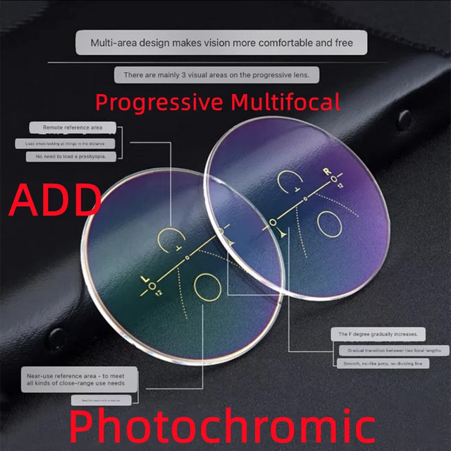 Zozo Multifokale Lesebrille, photochrom - Bild 1
