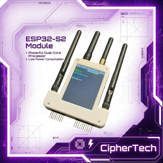 LZJV ESP32 4-in-1 Erweiterungsboard mit 2,8 Zoll Display, 433MHz RF-Modul, GPS und eingebautem 800mAh Akku in Weiß - Bild 1