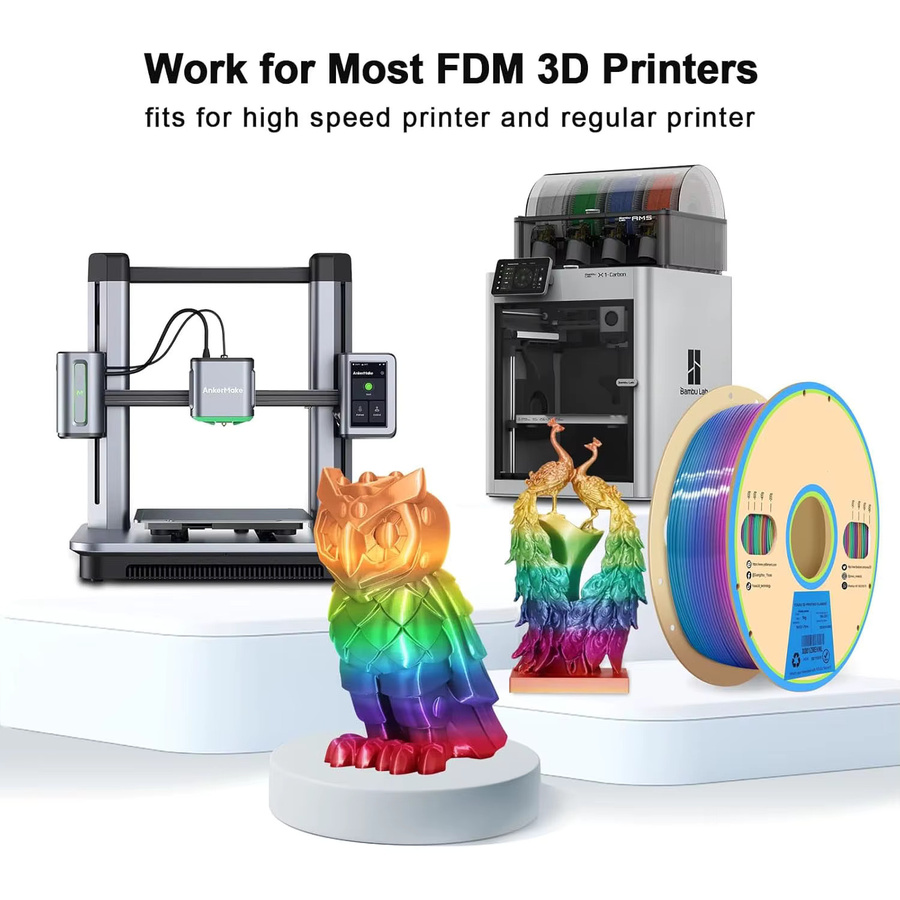 MANLANG PLA Filament Regenbogen-Seide Multicolour 1,75mm 250g für Hochgeschwindigkeits-FDM-Druck - Bild 4
