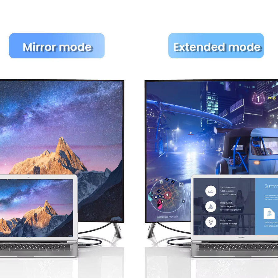 NIERBO Mini-HDMI-zu-HDMI-Kabel 4K 60 Hz High Speed HDMI 2.0 mit Aluminiumgehäuse und geflochtenem Kabel für Monitorkameras - Bild 5