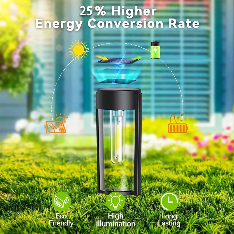 GOTOBE LED Solar Außenwandlampe Wasserdicht mit Lichtsteuerung für Garten, Zaun und Veranda - Bild 3