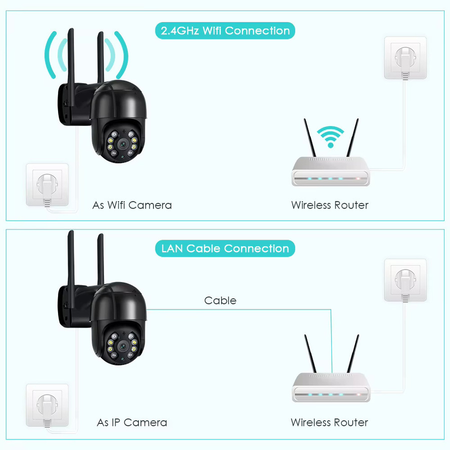 ZRHUNTER PTZ IP Kamera 4K 8MP HD WLAN Überwachungskamera für den Außenbereich mit Nachtsicht in Schwarz - Bild 6