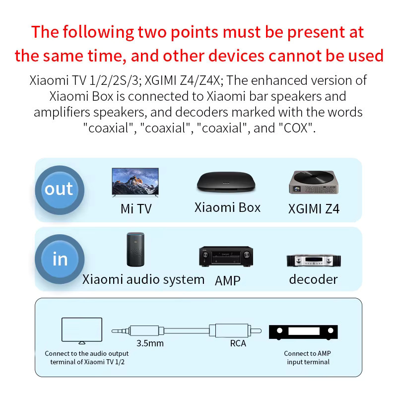 Xiaomi HIFI 3,5mm auf RCA SPDIF Koaxial Digital Audio Kabel für Heimkino und Verstärker, Schwarz - Bild 4