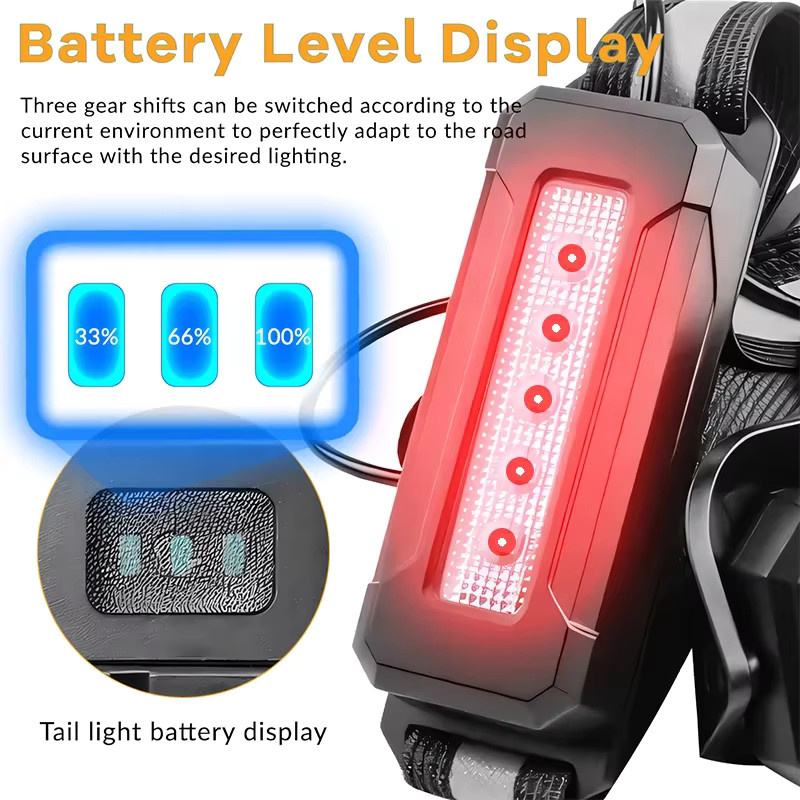 JIASHUAIXIN LED-Nachtlicht als tragbare Brustlampe für Outdoor-Sport, Radfahren und Reiten, USB wiederaufladbar mit eingebautem 18650-Akku - Bild 3