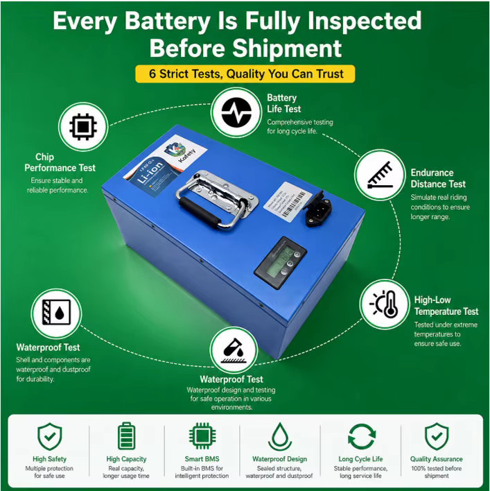 48V 30AH Lithium-Batteriepack mit 21700 Zellen in Blau für Elektrofahrrad, E-Bike und Roller (250W-2000W) - Bild 5