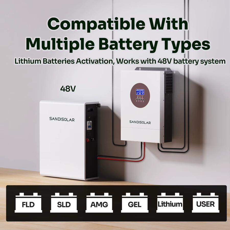 SANDISOLAR Solar-Hybrid-Wechselrichter 6200W 48V mit MPPT 6500W PV, Reine Sinuswelle 230V, 120A, integriertes WLAN und Parallelbetrieb möglich, Farbe: Weiß - Bild 5