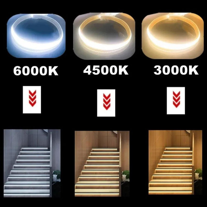 MnnWuu COB LED Streifen Licht IP67 mit EU-Netzstecker, flexibles Lineares Licht in Weiß, wählbar zwischen 3000K, 4000K und 6000K, 220V - Bild 6