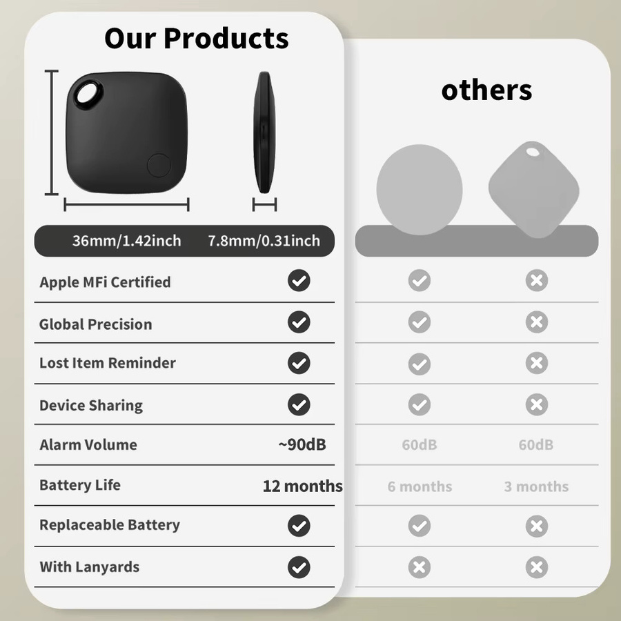 Vivilife IOS Tracker in Schwarz für die Apple Find My App, tragbarer Anti-Verlust MFI-Gegenstandfinder und Ortungsgerät - Bild 4