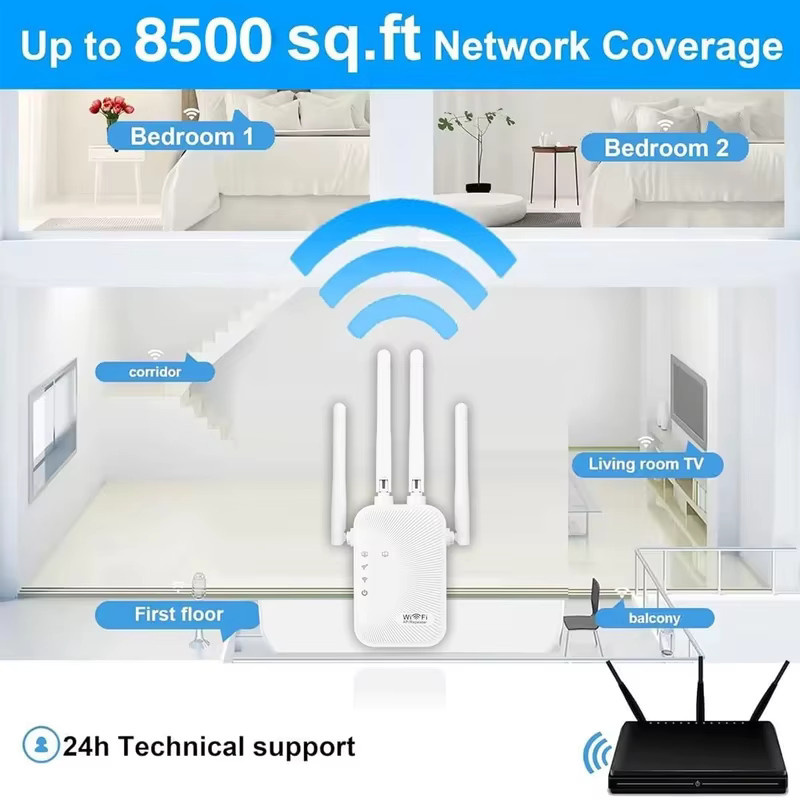 Regaton WLAN Repeater 300M 2,4G Single-Band Wi-Fi Signalverstärker in Weiß - Bild 3