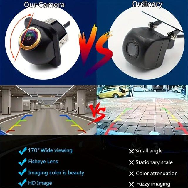 QueenDer Weitwinkel-Auto-Rückfahrkamera mit 170 Grad Fisheye-Objektiv in Schwarz, AHD 1080P/CVBS umschaltbar für vorne, hinten, links und rechts - Bild 1
