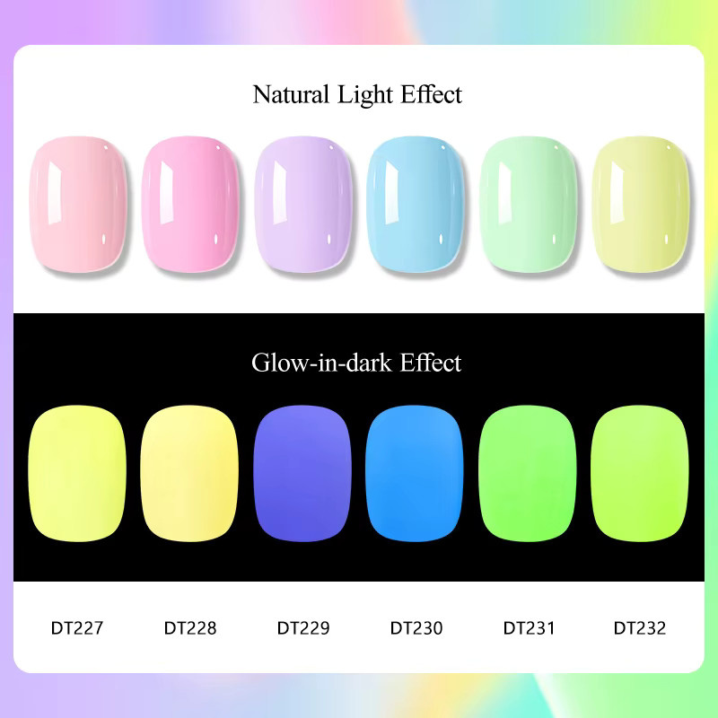MEET ACROSS Candy Luminous Nagelgel-Lack, 7 ml, Damen, glänzend - Bild 4