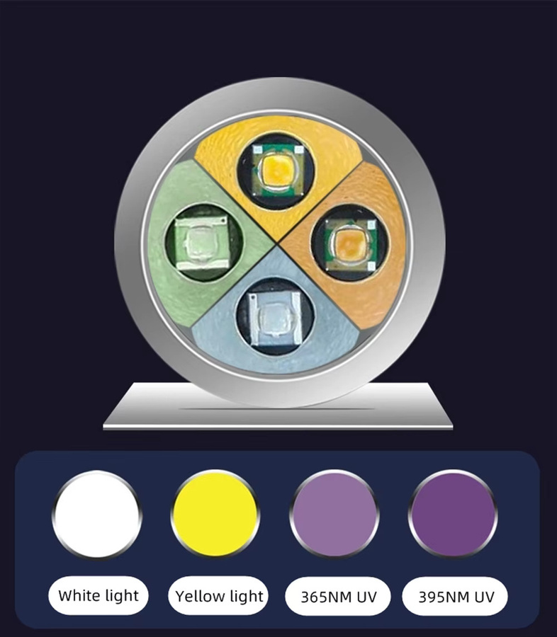 Alonefire 4 in 1 LED UV Taschenlampe mit 365 nm und 395 nm für die Identifikation von Schmuck, Edelsteinen und Bernstein in Smaragdgrün - Bild 2