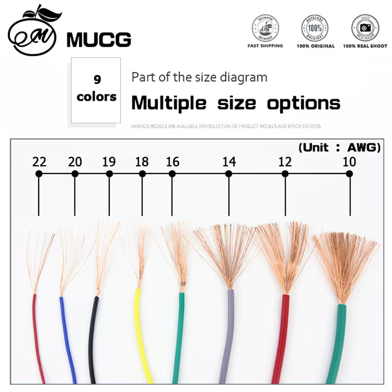 MUCG PVC-Litzenkupferdraht Flexibles Kupferkabel Gelb, 100 m Rolle - Bild 2