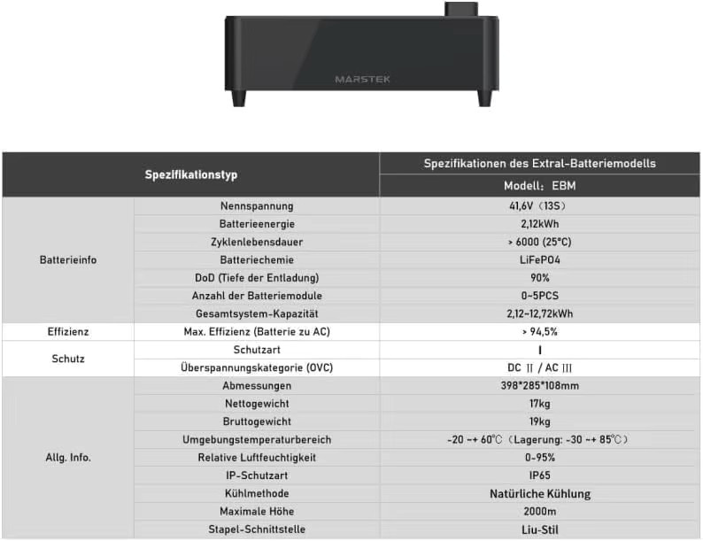 Marstek Venus A Balkon-Solaranlage mit Heimspeicher und Wechselrichter, 2120 Wh, 4 MPPT, 2,4 kW PV-Eingang, 1500 W Ausgang, LiFePO4-Akku, App-Steuerung, Schutzart IP65 - Bild 7